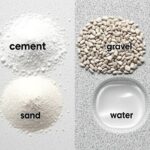 Бетон без секретов: как правильно дозировать цемент, песок, гравий и воду Бетон без секретов: как правильно дозировать цемент, песок, гравий и воду